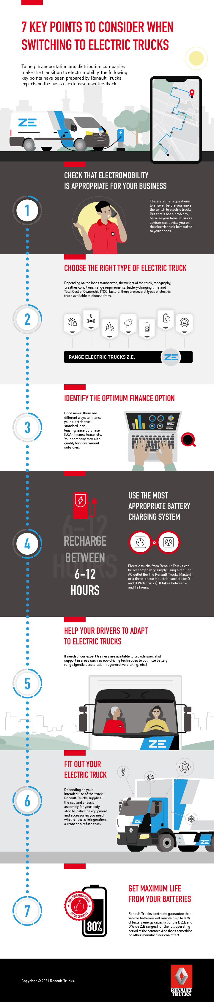 RENAULT-TRUCKS-switching-electric-trucks-infographic