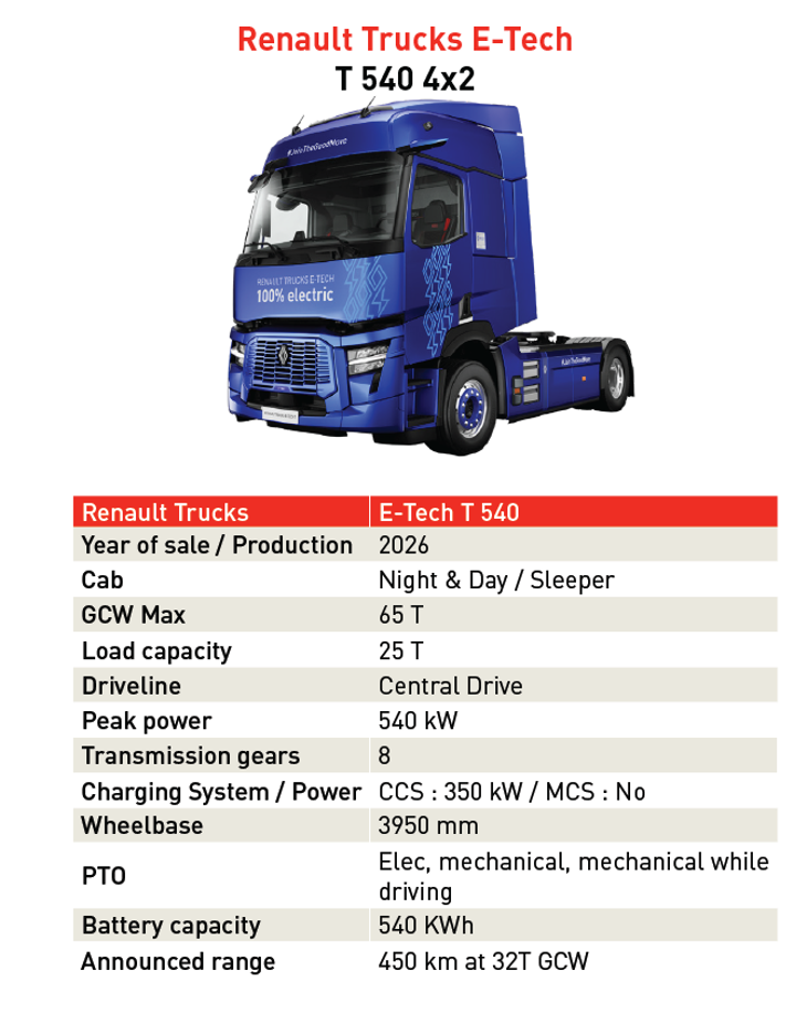 Specificaties E-Tech T 540 4x2