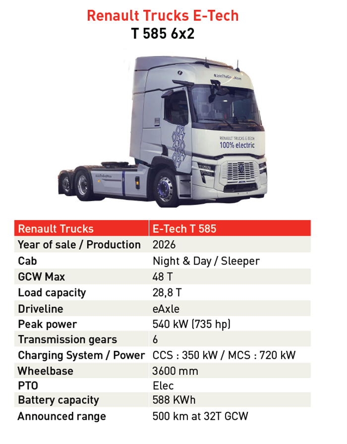 Specificaties E-Tech T 585 6x2