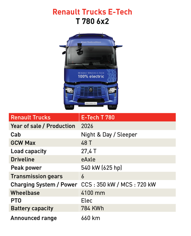 Specificaties E-Tech T 780 6x2
