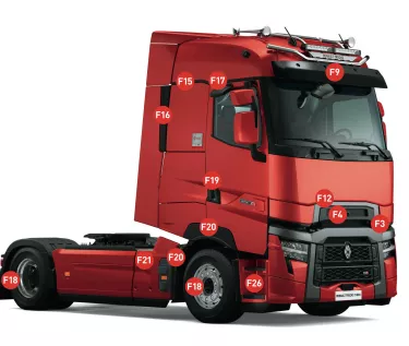 legend of the paintable parts of T trucks