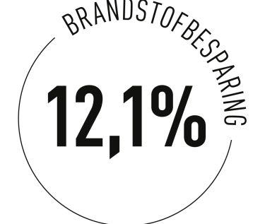 brandstofbesparing