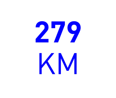 Average daily distance driven&nbsp; by Rensa’s&nbsp;distribution trucks